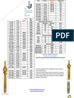 PF PIN TYPE ANCHOR FASTENERS (GST)