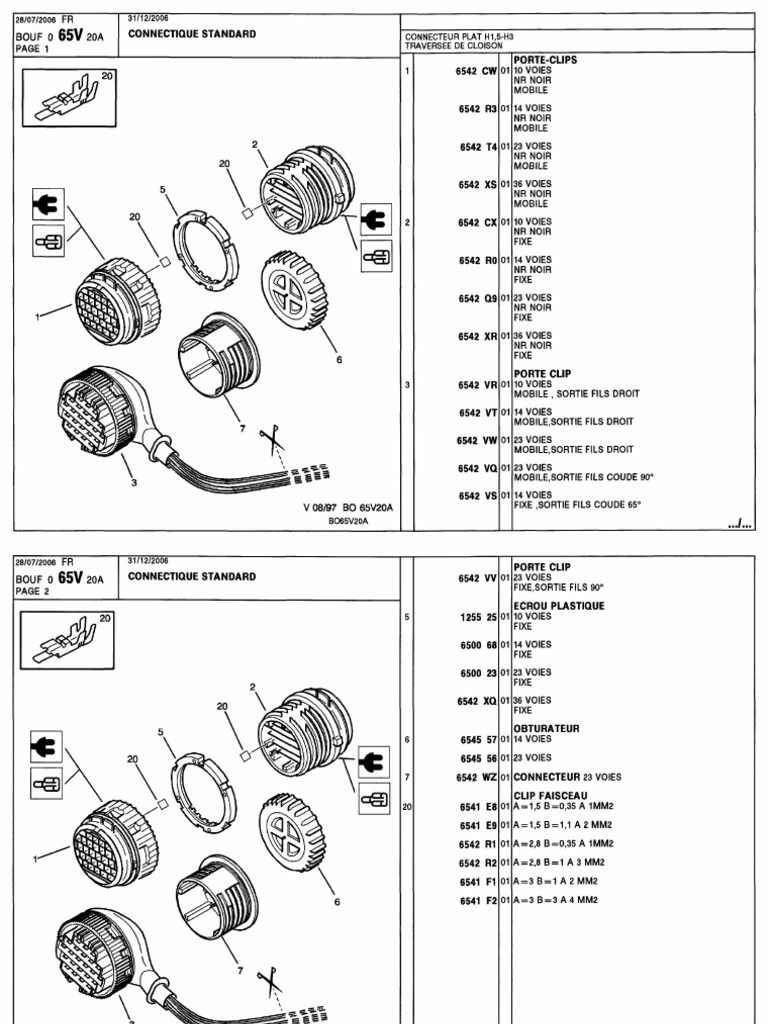 Connector | PDF