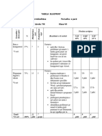 TIK 7 - Teste Me Bluprint 2023-2024