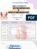 Cuadro Comparativo