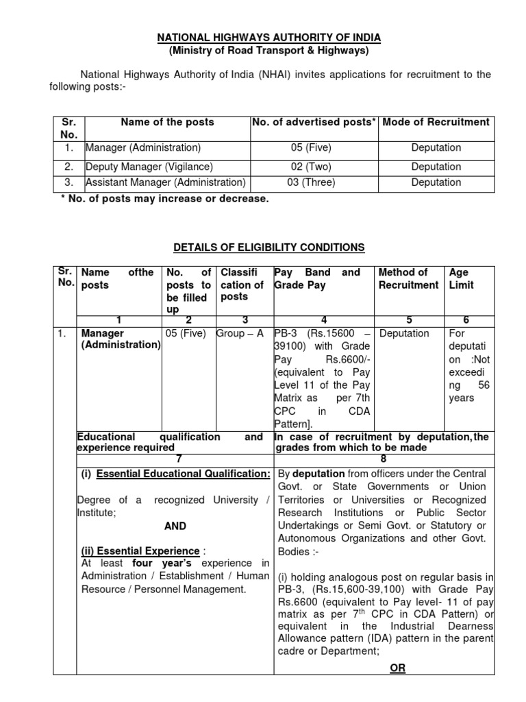 NHAI Manager Posts Notification PDF Government