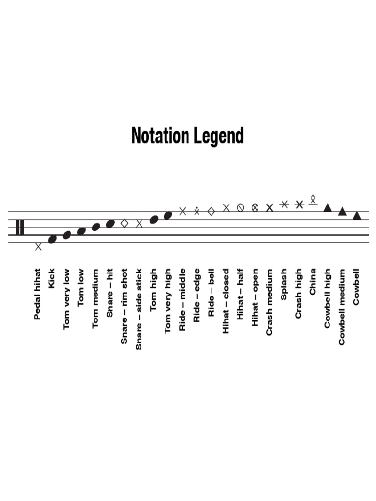 Drum Legend | PDF