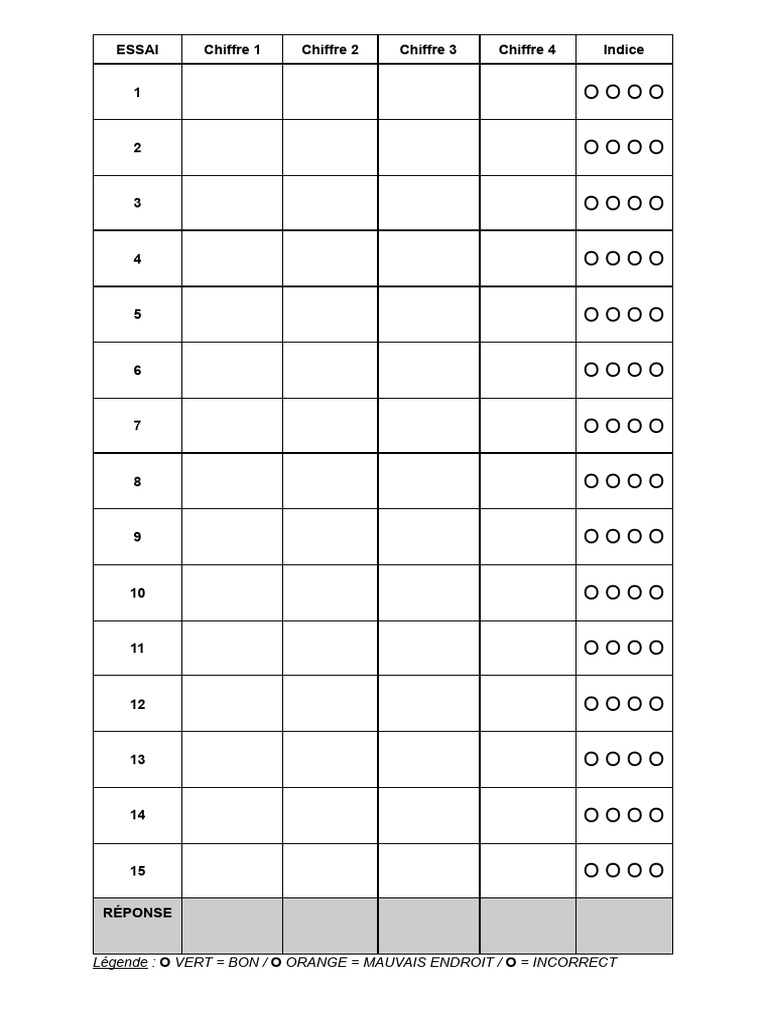 Mastermind Chiffres | PDF