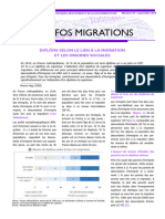 Discriminations Diplôme - Selon - Le - Lien - A - La - Migration - Et - Les - Origines - Sociales (1) - Copie
