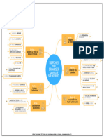 MapSommaire 100 Fiches Pour Organiser Sa Veille Internet