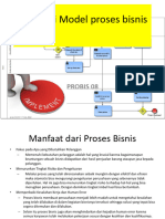 Berbagai Model Proses Bisnis: Probis 08