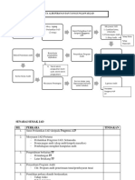 CP 30 Form | PDF