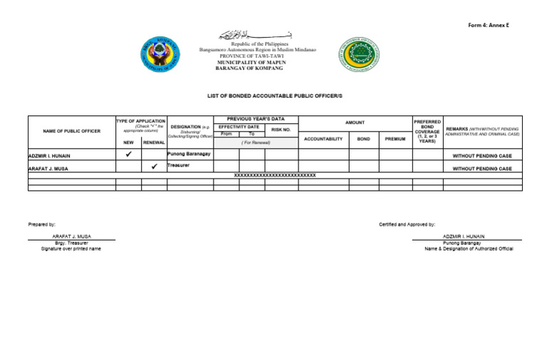 List of Bonded Accountable Public Officers PDF