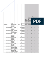 Contoh Data Sca