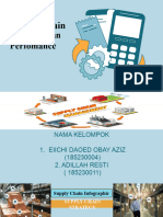 Supply Chainppt Kelompok 1