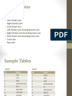 SQL Joins For Database Testing