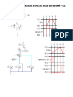 Diagramas Espacio Fase Neumática