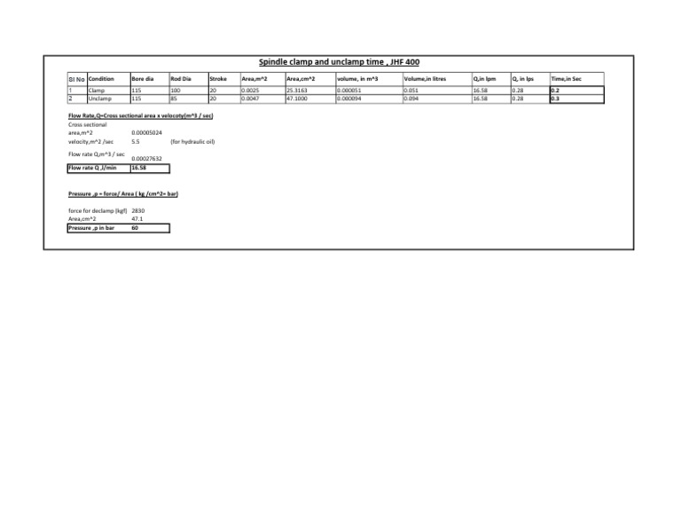 Spindle Clamp and Unclamp Time PDF