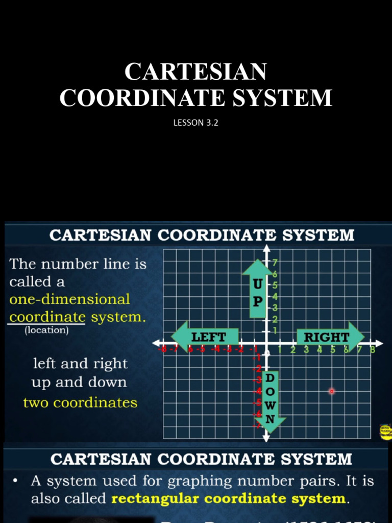 Cartesian Plane | PDF