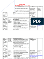 Planificare - LLR - MODULUL II - V