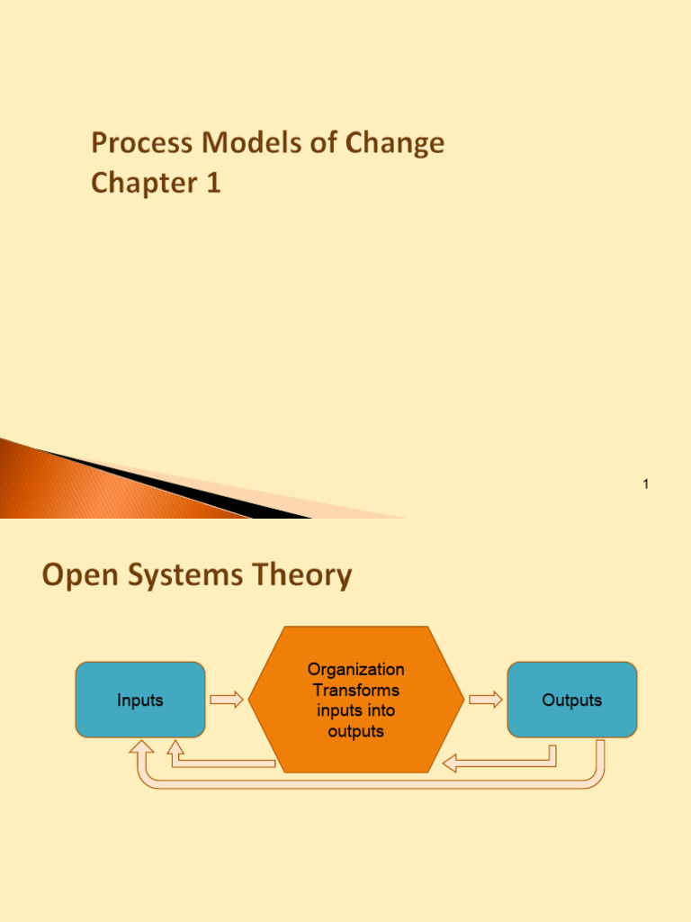 Part 1 process models of change week 2 pdf medical diagnosis