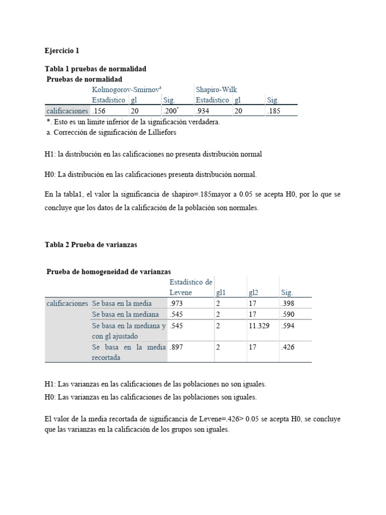 Pruebas de Normalidad | PDF | Análisis de variación | Distribución normal