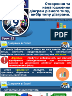 Створення та налагодження діаграм різного типу, вибір типу діаграми