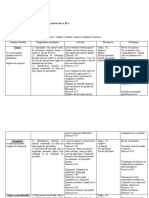 Planificare Unitate 3 Cls A 11a, Ed. Corint