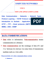 CN UNIT-1 Networks, OSI and TCP IP Model