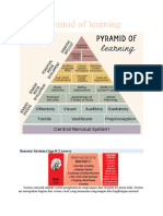 Fix Pyramid of Learning