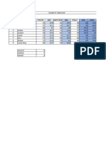 Sample Excel