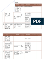 Tabel 1 Monitorizare PJGD PT APL