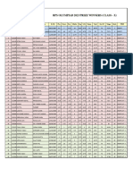 Rps Olympiad 2023 Prize Winners (Class - X)