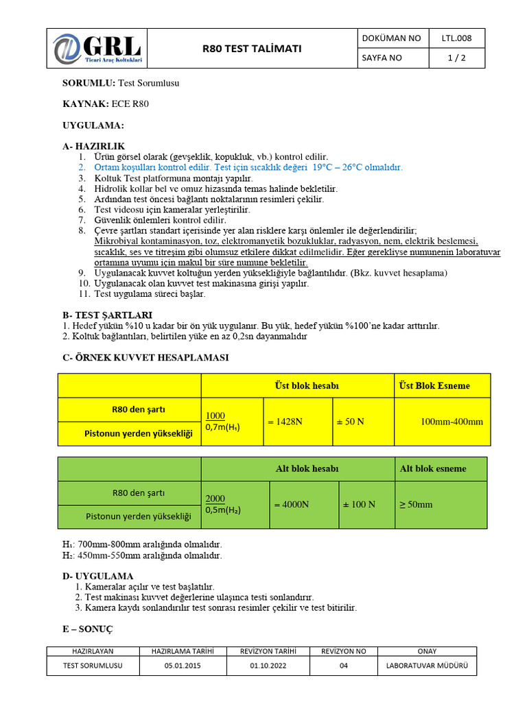 Ltl.008 r80 Test Tali̇mati | PDF
