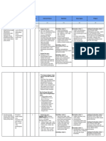 LK 2.1 Eksplorasi Alternatif Solusi - Agus Permana