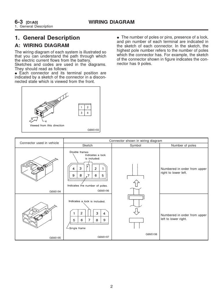Wiring Diagram Section PDF Electrical Connector Fuse (Electrical)
