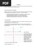 Functions Notes BBA 2023 QT 1