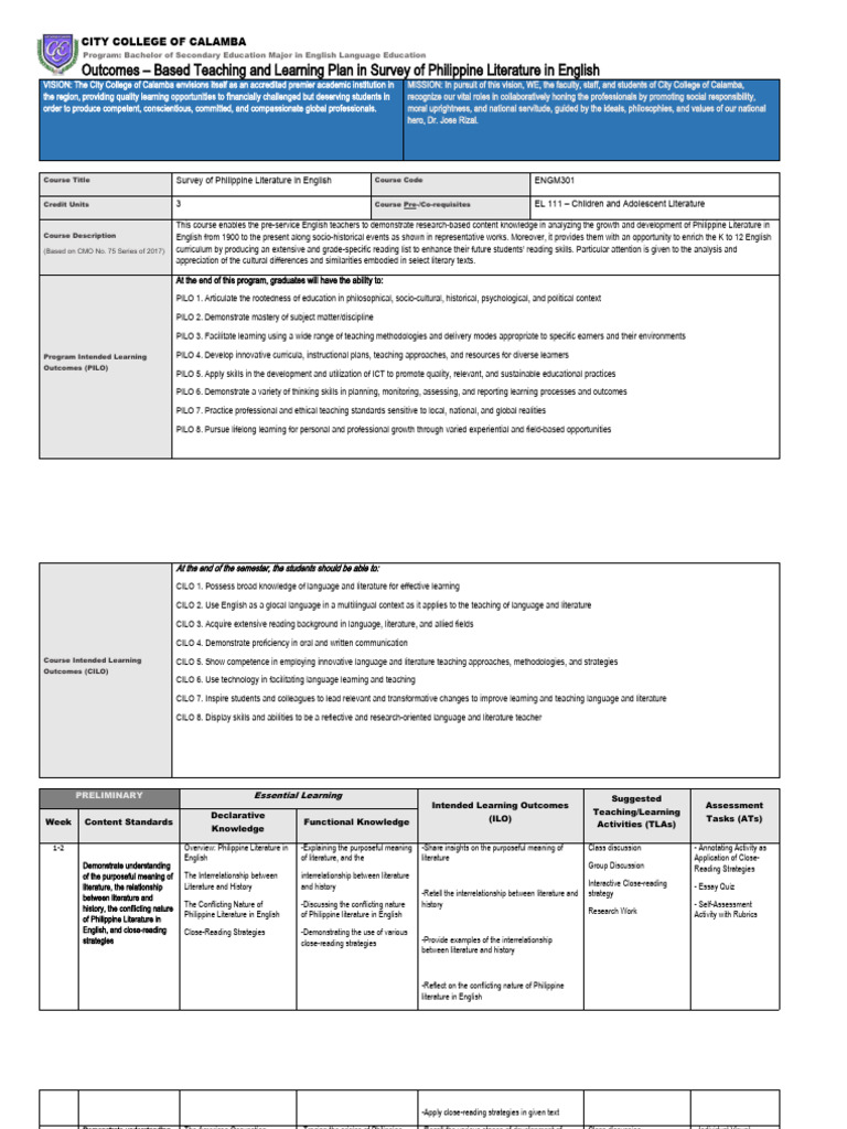 obtlp-survey-of-philippine-literature-in-english-revised-10-18-2022-1
