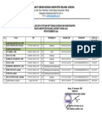 005 - Daftar Pemberi Asuhan Dengan STR DanSIP Yang Masih Berlaku - Radiografer