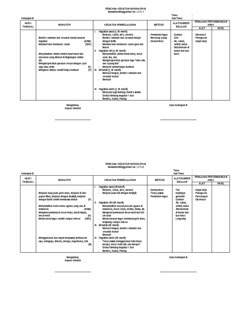 Contoh Rpph Paud Tema Binatang Ternak