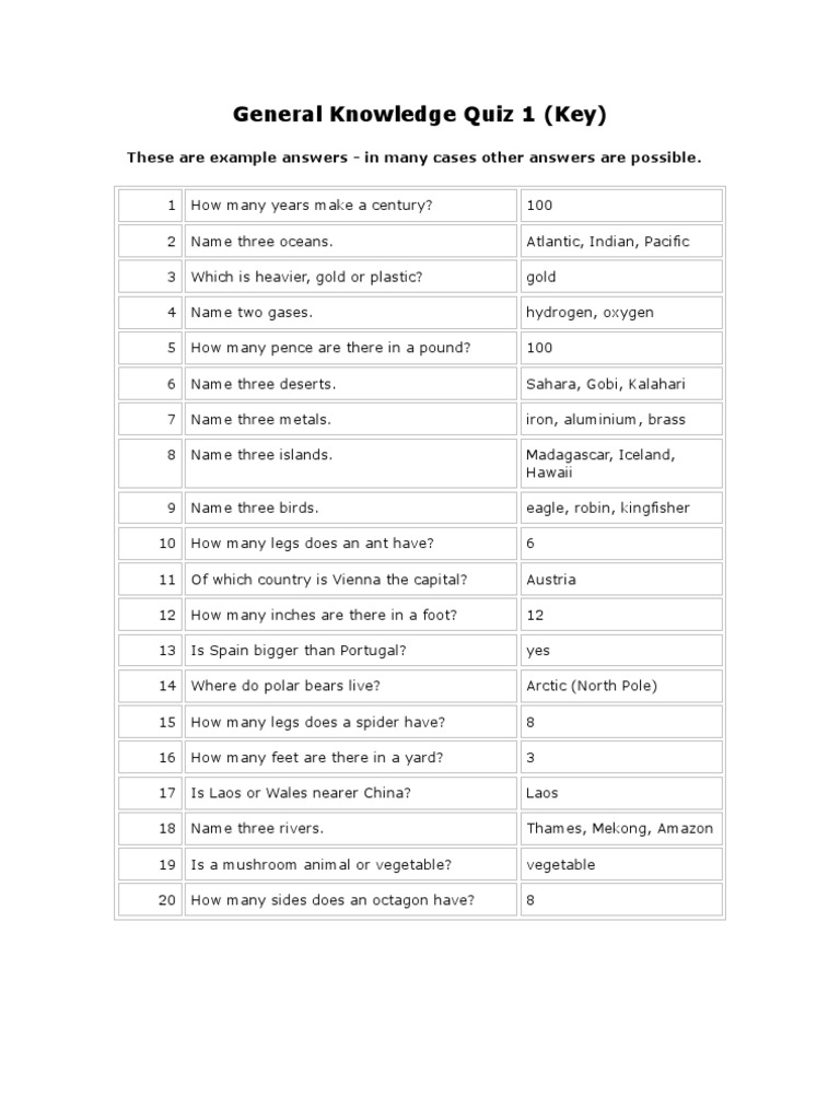 General Knowledge Quiz Answers Key | PDF