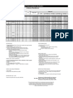 Pricelist Ardena Residence