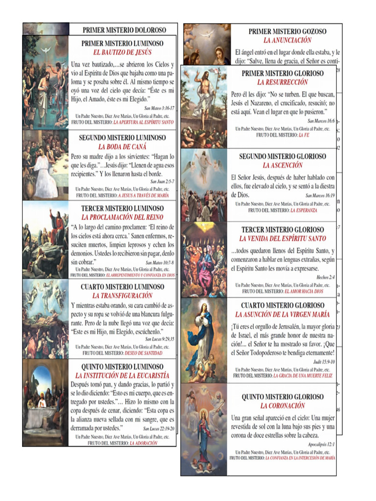 Meditación Diaria del Santo Rosario | PDF | María, madre de Jesús | Oración