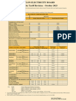 Electricity Tariff Revision - October 2023 - English