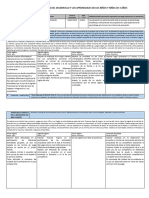 Registro de Evaluaciòn de 4 Años - Imelda Phumpiu