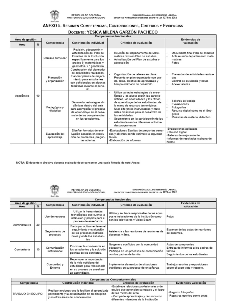Anexo 5: Evaluación Docente 1278 | PDF | Plan de estudios | Evaluación