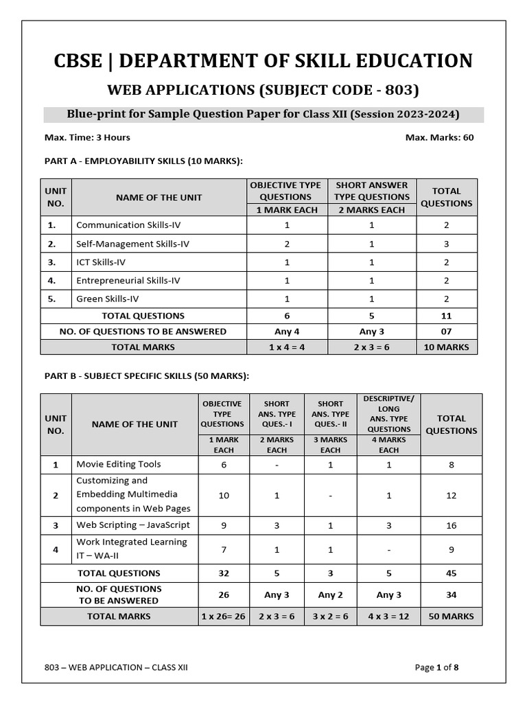 Class 12 Web Application Marking Scheme | PDF | Java Script | Computing