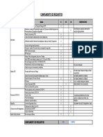 Check List Doc INRO