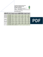 Jadwal Remedial Revisi 1