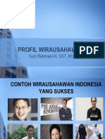 Teori 3 Profil Wirausahawan