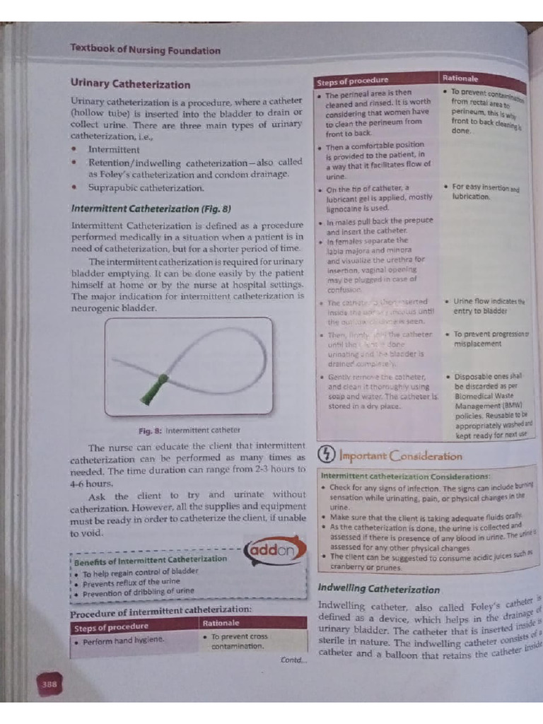 Catheterization PDF