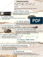 Topik 1 - Demonstrasi Kontekstual - Riadil Jannah Sihombing