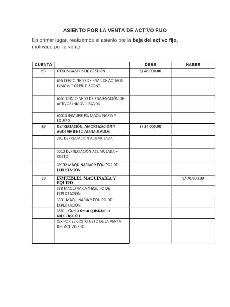 Asiento Por La Venta De Activo Fijo Pdf