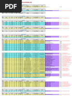 Stock Honda Per 23 November 2023