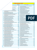 Table Number Index